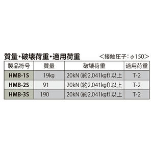 量水器桝用鉄蓋 T荷重：T-2