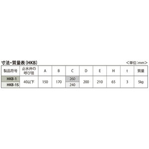 止水弁用筐 蝶番式　T荷重：歩行用