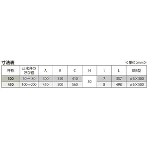 止水弁用鉄蓋 簡易密閉形（簡易防水・防臭形） T荷重：T-6