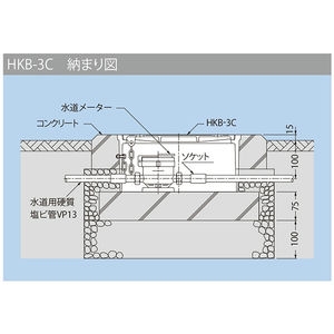 鋳鉄製　床埋込型　散水栓ボックス T荷重：歩行用