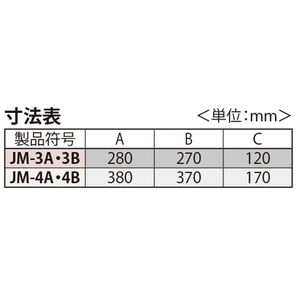 JIS型　床タイル用　ステンレス鋳鋼製 300角用線状突起　バフ研磨タイプ