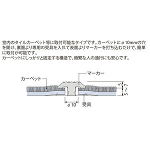 JIS型　カーペット用　ステンレス鋳鋼製 点状突起　バフ研磨タイプ（受具つき）