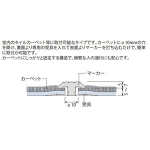 JIS型　カーペット用　ステンレス鋳鋼製 線状突起　バフ研磨タイプ（受具つき）