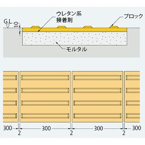 JIS型　屋外用　ゴムチップ製　視覚障害者誘導用ブロック 線状突起