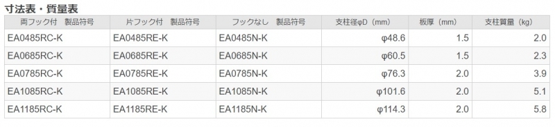 [Eシリーズ] 固定式　先付タイプ ステンレス製　フックなし 車止め