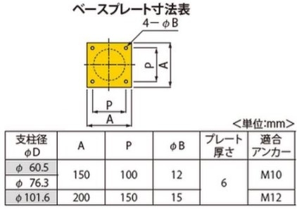 [Eシリーズ] スチール製 車止め 焼付塗装 固定式　後付タイプ