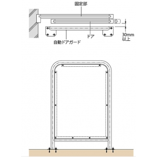 自動ドアガード（特注） ステンレス製　丸パイプタイプ　ステンレス製＋ポリカーボネート