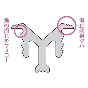 建具用レール　V型レール　ツバ付タイプ　3点支持タイプ <BR>会社名が無いときや会社事務所届け以外は送り先近くの運送会社の営業止め届けになります。マンション・アパート・一般住宅が会社事務所になっている場合も営業止め届けになります。