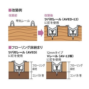 建具用レール　V型レール用釘