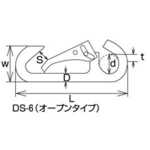 ロックスナップ