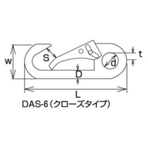 ロックスナップ