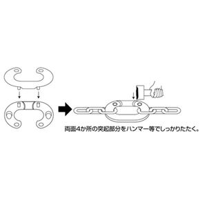 【バラ単位】コネクティングリンク