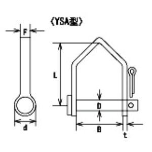 シートシャックル