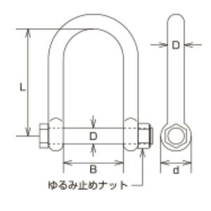 SLUシャックル