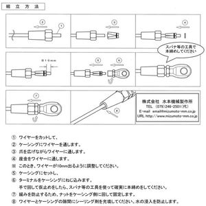 ロックターミナルアイ