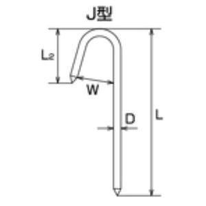 ロープ止め金具