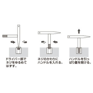 グレーチング用金具GCH型