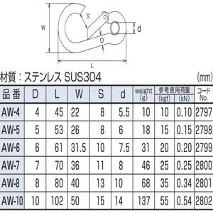 スナップフックAW型（リング付）