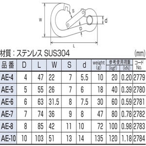 【バラ単位】スナップフックAE型（リング付）