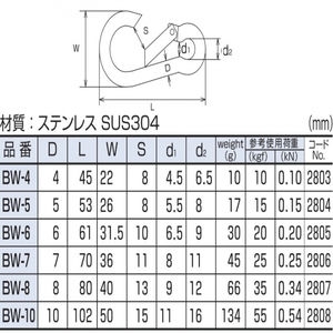 【バラ単位】スナップフックBW型（リング付）