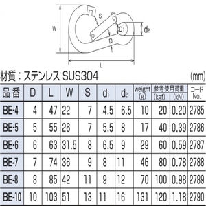 【バラ単位】スナップフックBE型（リング付）