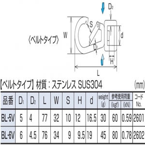 【バラ単位】スナップフックBL型　スイベルタイプ