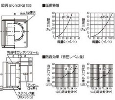 防音角型フード付ガラリ（ステンレス網付き）