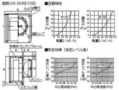 防音角型フード付ガラリ（防火ダンパー付）ステンレス網付き