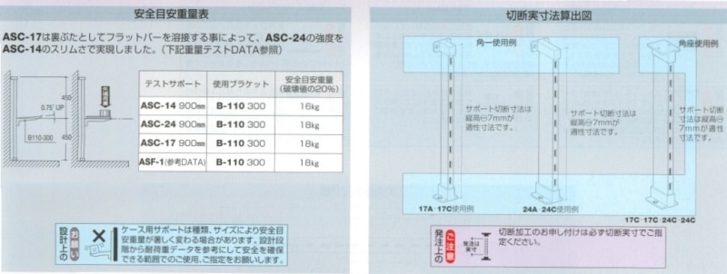 ケース用サポート14 ASC-14 クローム サイズ600mm : 建設パーツなど