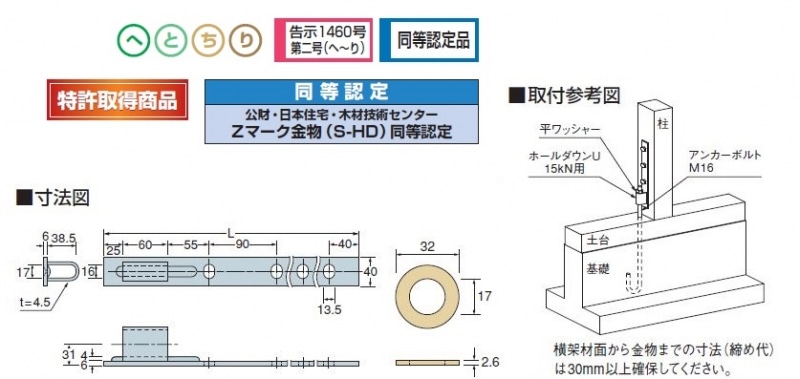 POP ポップブラインドナットヘキサタイプ平頭(M5) (1000個入) SPH-525-HEX - 3