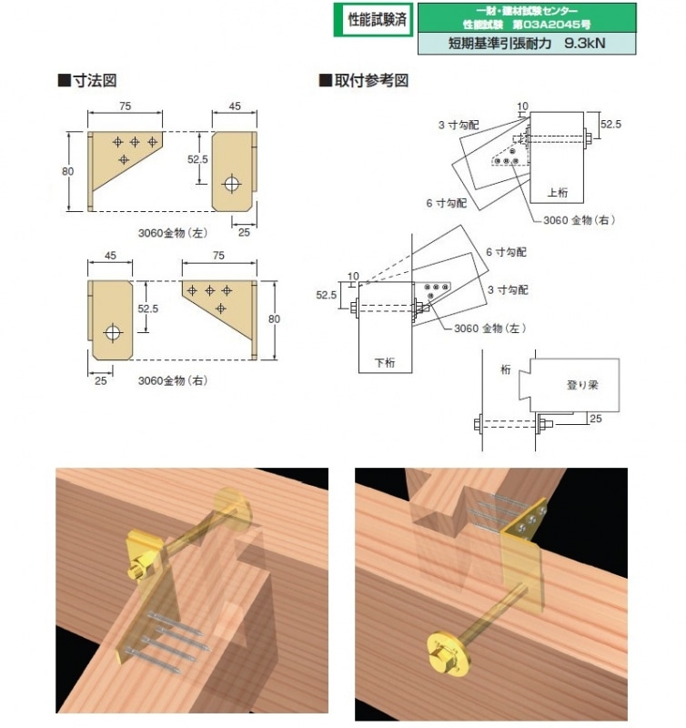 登り梁ジョイント3060 AA163600 サイズ45×80×75 ×4.5(t) : 建設パーツ