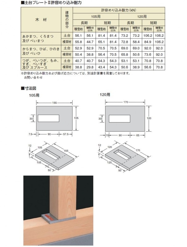 土台プレート２〈めり込み防止用〉 BT412000 サイズ120×170×12(t