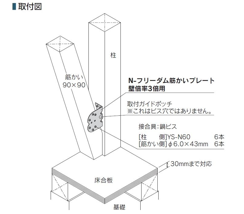 N-フリーダム筋かいプレート 壁倍率3倍用 NF90-BP : 建設パーツなど