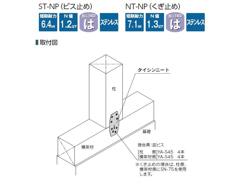 タイシンニート NT-NP くぎ止め : 建設パーツなど建築金物激安通販の