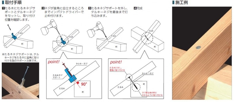 タルキーネジ・たる木ネジサポート TN-115S L=115 : 建設パーツなど