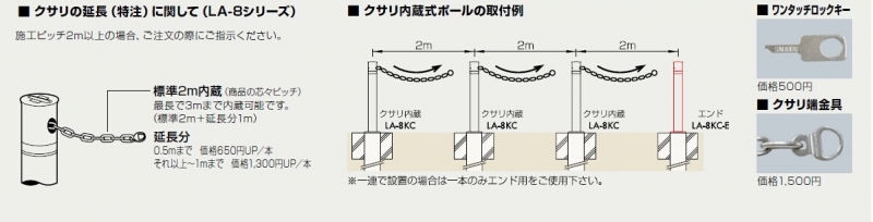 リフター 上下式 LA-8KCS-E エンド用(最終端部) : 建設パーツなど建築