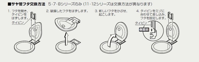 8SKロックピン 8SK : 建設パーツなど建築金物激安通販の加藤金物