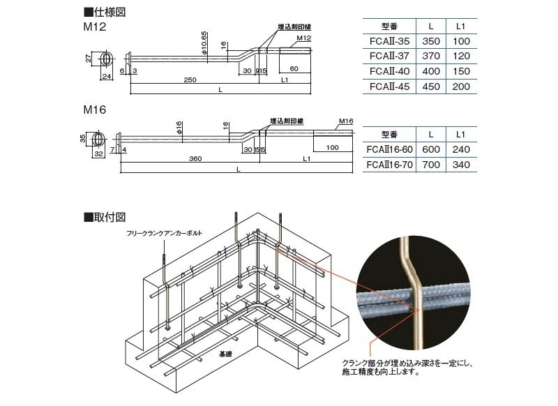 フリークランクアンカーボルト Fcaii 40 サイズm12 400 建設パーツなど建築金物激安通販の加藤金物