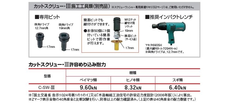 全品送料無料】 カネシン カットスクリュー３ Ｃ-ＳＷ-３ ２００個入 専用簡易ビット付き 1ケース fucoa.cl