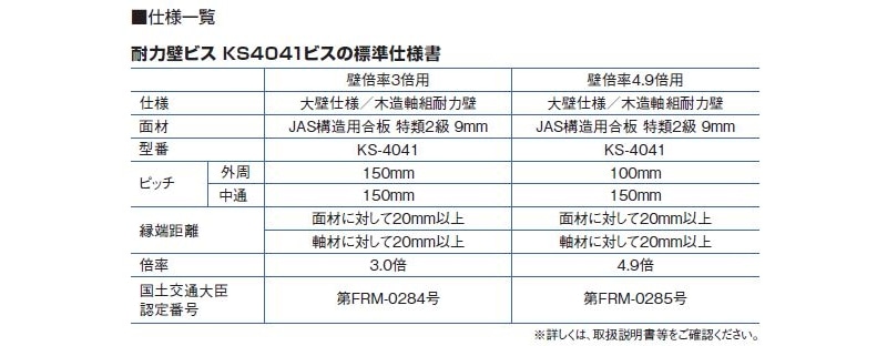 耐力壁ビス Ks4041 Ks 4041 バラ 建設パーツなど建築金物激安通販の加藤金物