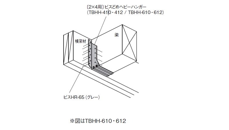 2×4用〕ビスどめヘビーハンガー TBHH-610・612 : 建設パーツなど建築