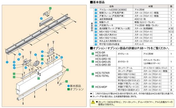 スライデックス 傾斜レールタイプ(自閉式) HCS-80TR 片引き・右引き用