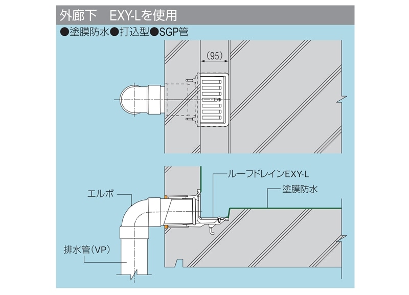 鋳鉄製ルーフドレン 外廊下排水用 打込型 塗膜・モルタル防水用 よこ