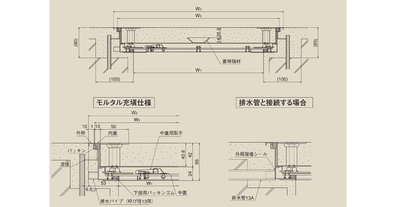 床点検口 外枠、内蓋:ステンレス鋼製パッキン付 H66タイプ 防水・防臭