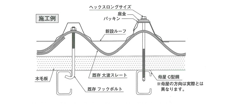 ステンレスキャップジャックポイント ステンレスヤマザ+ネオパッキン付