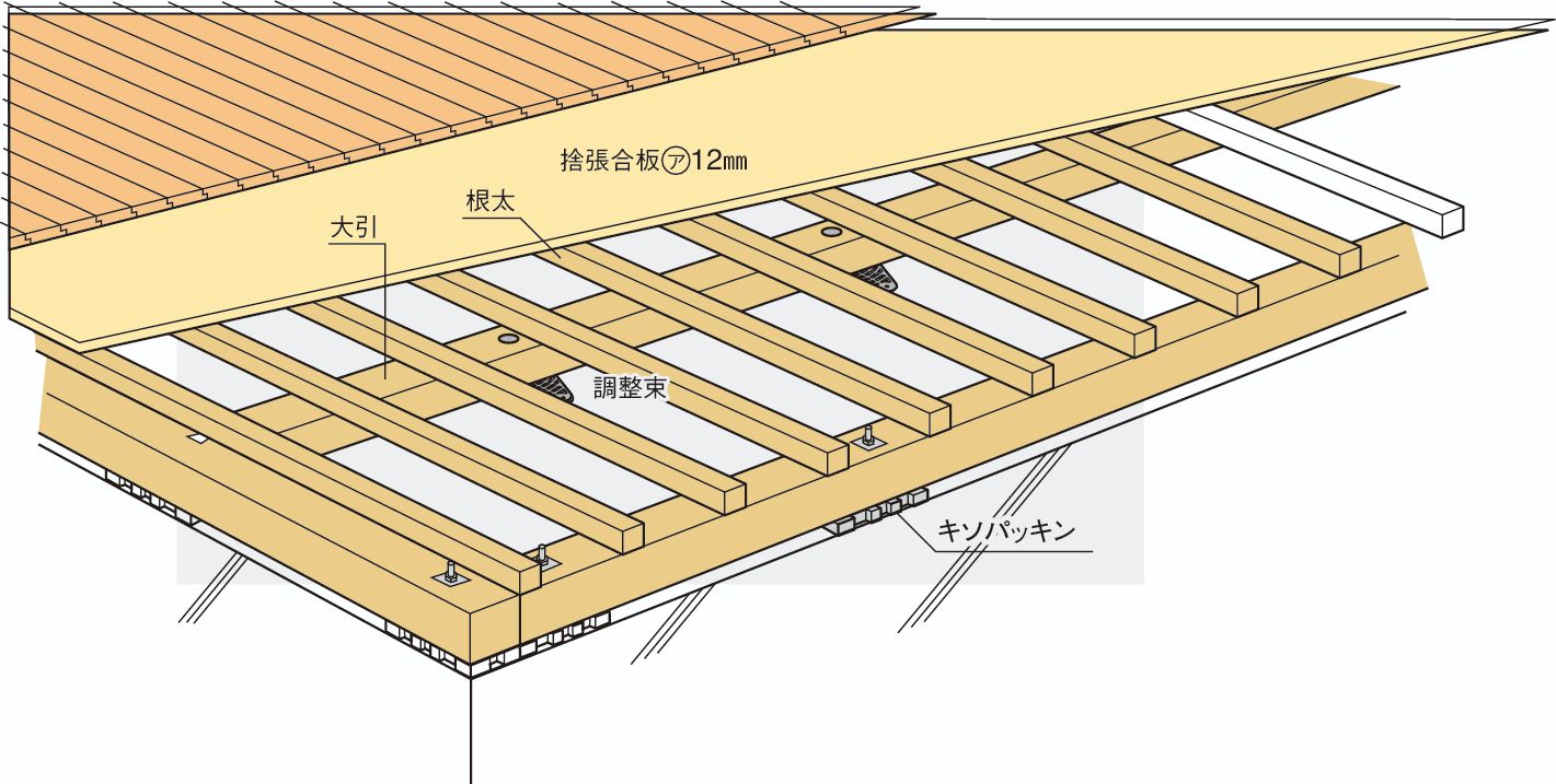 調整束 YK-0206 ブラック 20～60mm(調整代40mm) : 建設パーツなど建築