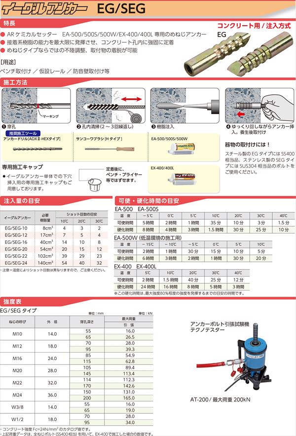 イーグルアンカーEGタイプ スチール製有色クロメート処理 EG-10 M10