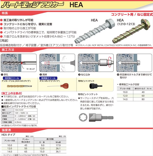 SALE／57%OFF】 サンコーテクノ HEA-1275 ハードエッジアンカー 15本入