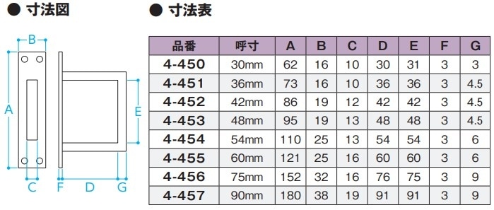 上)座付貫抜(通し) 4-456 75mm : 建設パーツなど建築金物激安通販の