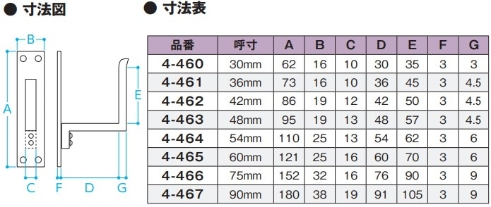 上)座付貫抜(受け) 4-466 75mm : 建設パーツなど建築金物激安通販の